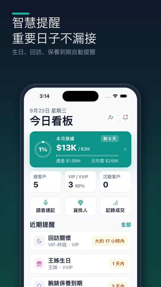 智慧提醒